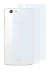 Image of the device Oppo A31 2015 (Back) with a wide variety of screen protectors.