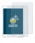 Image of the device Apple iPad Mini 4 2015 with a wide variety of screen protectors.