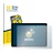 Front side of a product packaging with the brand logo BROTECT. Next to it is the device Chuwi Hi13 shown with the correspondin