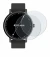 Image of the device Circular Displays (ø: 43 mm) with a wide variety of screen protectors.
