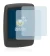 Image of the device Specialized Turbo Connect Display with a wide variety of screen protectors.