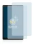 Image of the device Samsung Galaxy Tab A 10.1 2019 with a wide variety of screen protectors.