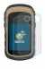 Image of the device Garmin eTrex 32x with a wide variety of screen protectors.