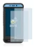Image of the device Ecom Smart-Ex 02 DZ1 with a wide variety of screen protectors.