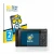 Front side of a product packaging with the brand logo BROTECT. Next to it is the device Sony ZV-1 shown with the corresponding