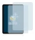Image of the device Apple iPad Air 4 2020 (4th Gen.) with a wide variety of screen protectors.