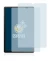 Image of the device Samsung Galaxy Tab S5e 2019 with a wide variety of screen protectors.