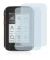 Image of the device CooSpo BC200 with a wide variety of screen protectors.