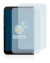 Image of the device Microsoft Surface Duo 2 (Outer display) with a wide variety of screen protectors.