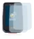 Image of the device Sigma ROX 2.0 with a wide variety of screen protectors.