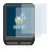 Image of the device Mahle Pulsar One with a wide variety of screen protectors.