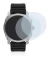 Image of the device Fossil Gen 6 Hybrid Machine (45mm) with a wide variety of screen protectors.