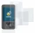 Image of the device Dexcom G7 CGM with a wide variety of screen protectors.