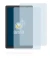 Image of the device Lenovo Tab M9 with a wide variety of screen protectors.