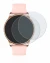 Image of the device Levowatch F2 with a wide variety of screen protectors.