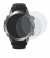 Image of the device Huami Amazfit Falcon with a wide variety of screen protectors.