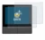 Image of the device SONOFF NSPanel Smart Scene Wall Switch EU with a wide variety of screen protectors.