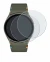 Image of the device Samsung Galaxy Watch 7 (40 mm) with a wide variety of screen protectors.