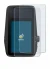 Image of the device Coros Dura with a wide variety of screen protectors.