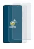 Image of the device Samsung Galaxy S25 with a wide variety of screen protectors.
