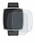 Image of the device Amazfit Active 2 (rectangular) with a wide variety of screen protectors.