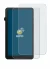 Image of the device DuRoBo Krono with a wide variety of screen protectors.