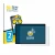 Front side of a product packaging with the brand logo BROTECT. Next to it is the device Biegedy B29 10.1" shown with the corre