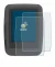 Image of the device Ananda D16 TFT-Display with a wide variety of screen protectors.