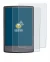 Image of the device Engwe Engine Pro 3.0 Boost with a wide variety of screen protectors.
