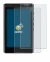 Image of the device Surfans F35 with a wide variety of screen protectors.