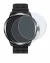 Image of the device Ulefone Armor Watch Pro with a wide variety of screen protectors.