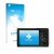 Front side of a product packaging with the brand logo upscreen. Next to it is the device Canon PowerShot S95 shown with the co