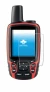 Image of the device Garmin Astro 320 with a wide variety of screen protectors.