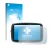 Front side of a product packaging with the brand logo upscreen. Next to it is the device TomTom GO 6000 shown with the corresp