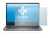 Image of the device Dell Precision 7560 with a wide variety of screen protectors.