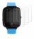 Image of the device One2Track Connect NEO with a wide variety of screen protectors.