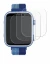 Image of the device Oliimptek T45 with a wide variety of screen protectors.