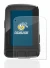 Image of the device Wahoo Elemnt Roam 2 with a wide variety of screen protectors.