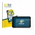 Front side of a product packaging with the brand logo BROTECT. Next to it is the device Atomos Shinobi 2 shown with the corres