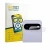 Front side of a product packaging with the brand logo BROTECT. Next to it is the device Google Pixel 11 (ONLY Camera Lens) sho