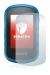 Image of the device Garmin eTrex Touch 25 with a wide variety of screen protectors.