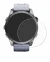 Image of the device Garmin Fenix 7S (42 mm) with a wide variety of screen protectors.