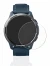 Image of the device Xiaomi Watch S1 Active with a wide variety of screen protectors.