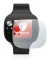 Image of the device ASUS Vivowatch BP with a wide variety of screen protectors.
