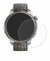 Image of the device Huami Amazfit Balance with a wide variety of screen protectors.