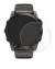Image of the device Garmin D2 Mach1 Pro with a wide variety of screen protectors.