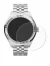 Image of the device Withings ScanWatch Nova Brilliant (39 mm) with a wide variety of screen protectors.