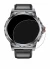 Image of the device LIGE SML6-R-E 1.43" with a wide variety of screen protectors.