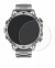 Image of the device LIGE EF18 1.7" with a wide variety of screen protectors.