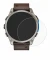Image of the device Garmin D2 Mach 2 (47 mm) with a wide variety of screen protectors.